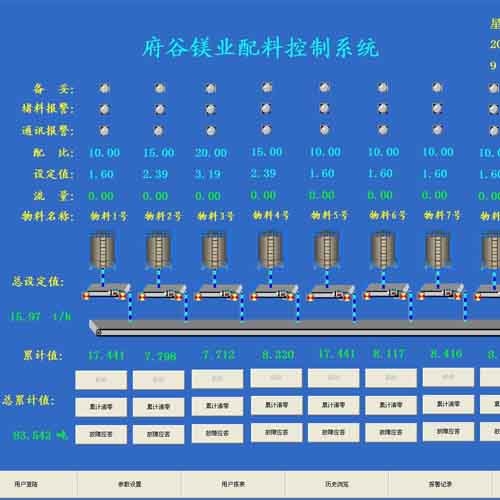 日照稱重配料系統(tǒng)