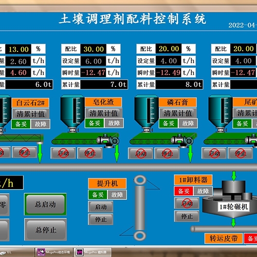 賀州控制系統(tǒng)